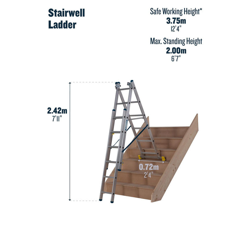 Werner Professional 3 Section Aluminium Extension Ladder - 2.45m