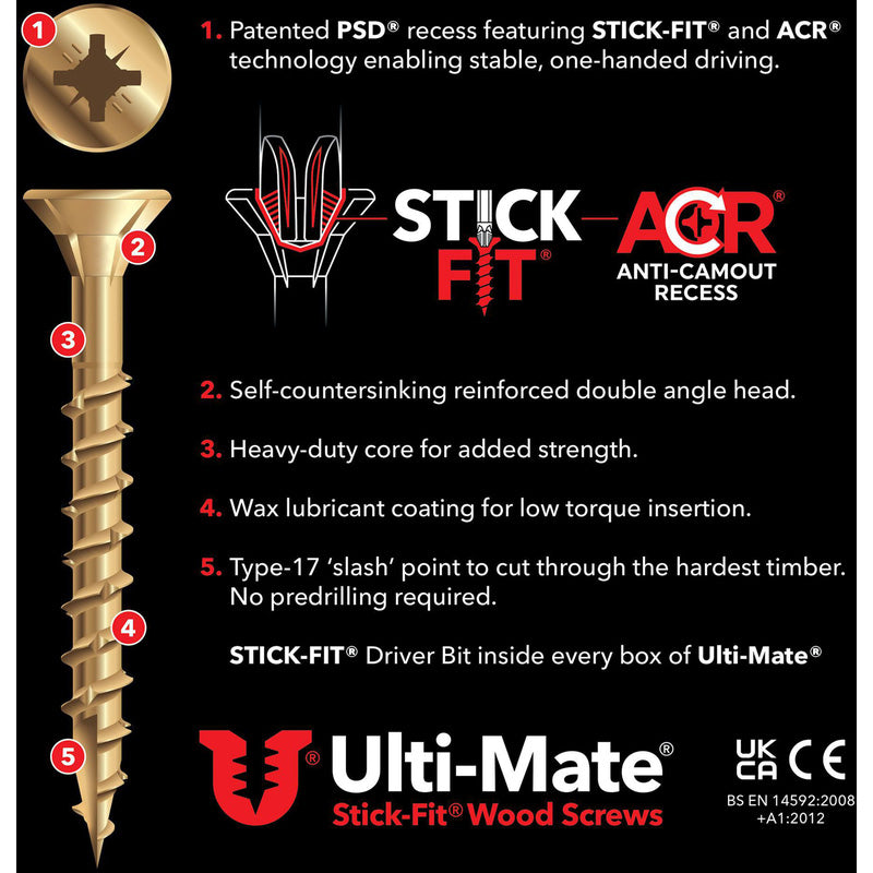 Ulti-Mate II Stick-Fit Zinc & Yellow Plated Screw Metal Case